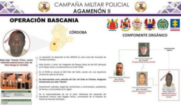 Fue abatido alias Robinson, hombre de seguridad de alias Otoniel Fue abatido alias Robinson, hombre de seguridad de alias Otoniel