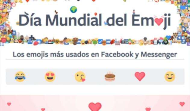 Los emoji más utilizados en Colombia