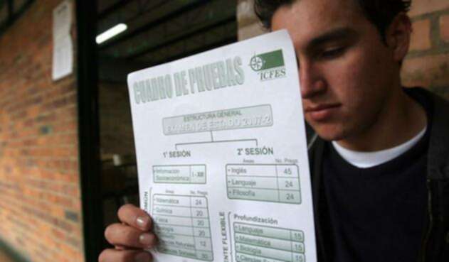 Pruebas Saber 11 Pruebas Saber 11
