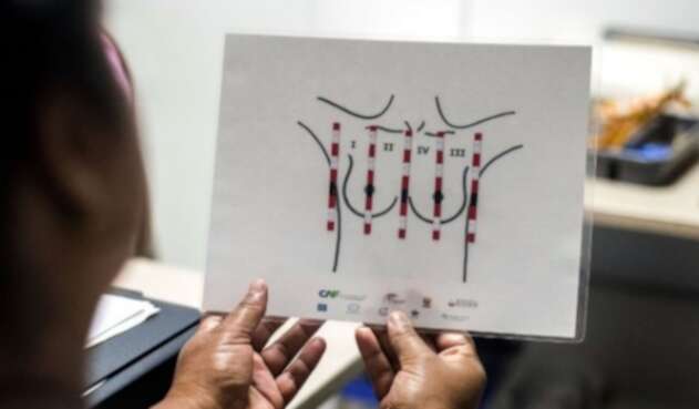 Prueba para detectar cáncer de mama Prueba para detectar cáncer de mama