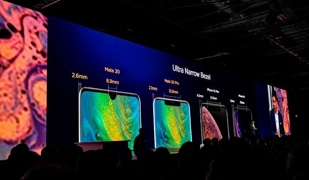 Lanzamiento HUawei Mate 20 Pro