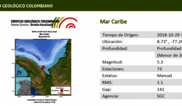 Sismo en la Costa Caribe