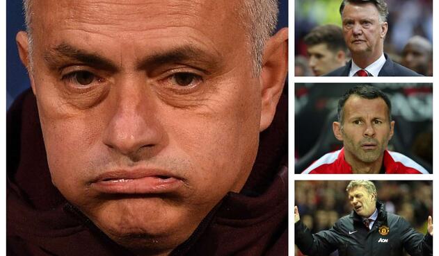 Mourinho, Van Gaal, Giggs y Moyes Mourinho, Van Gaal, Giggs y Moyes