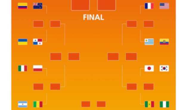 Mundial Sub-20 Mundial Sub-20