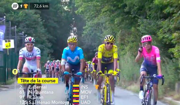 Sergio Luis Henao, Nairo Quintana, Egan Bernal y Rigoberto Urán en la etapa 21 del Tour de Francia 2019 Sergio Luis Henao, Nairo Quintana, Egan Bernal y Rigoberto Urán en la etapa 21 del Tour de Francia 2019