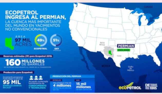 La imagen con la que Ecopetrol anuncia su alianza con Occidental Petroleum Corp.