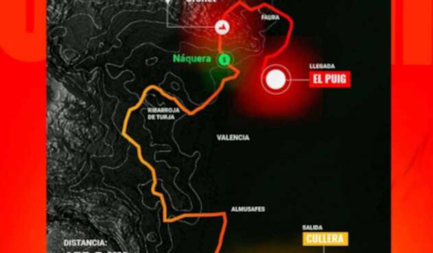 Vuelta a España. Vuelta a España.