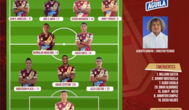 Alineación Deportes Tolima