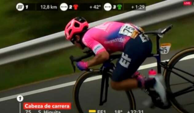 Sergio Higuita, ciclista colombiano al servicio de EF Education First Sergio Higuita, ciclista colombiano al servicio de EF Education First