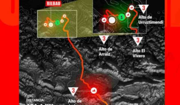 Vuelta a España. Vuelta a España.