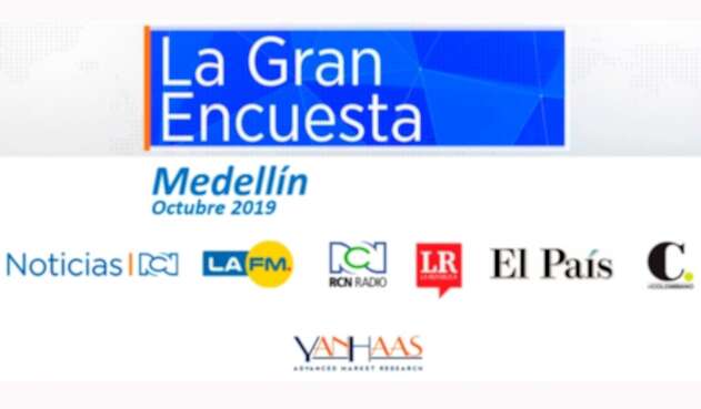 Imagen de La Gran Encuesta sobre intención de voto en Medellín