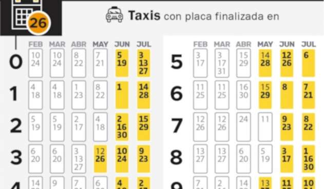 ¡Ponga atención! Regresa el pico y placa para taxis a partir de este martes