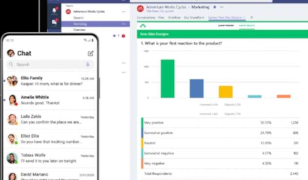 Microsoft Teams Microsoft Teams