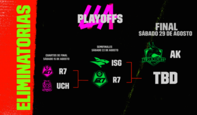 Final League of Legends Lationamérica