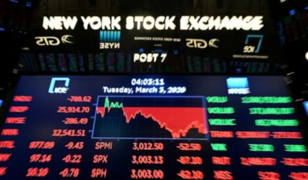 Dow Jones - Wall Street