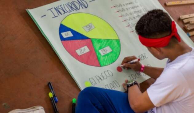 Proyecto para estudiantes Proyecto para estudiantes