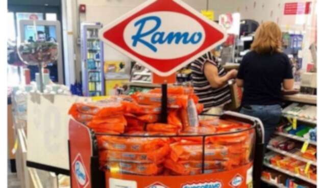 Chocoramo en Estados Unidos: precio