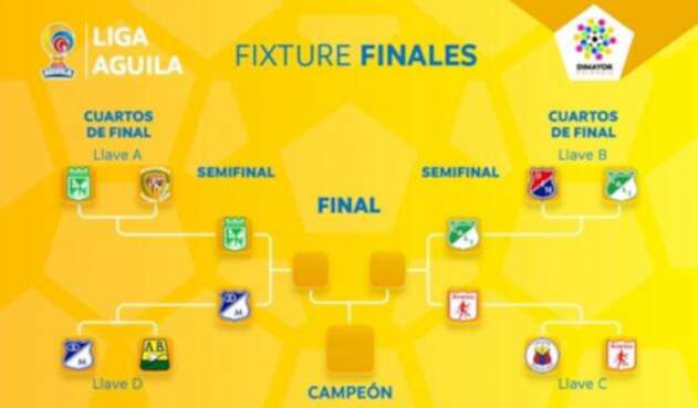 FixtureSemifinalesOficialDIMAYOR1.jpg