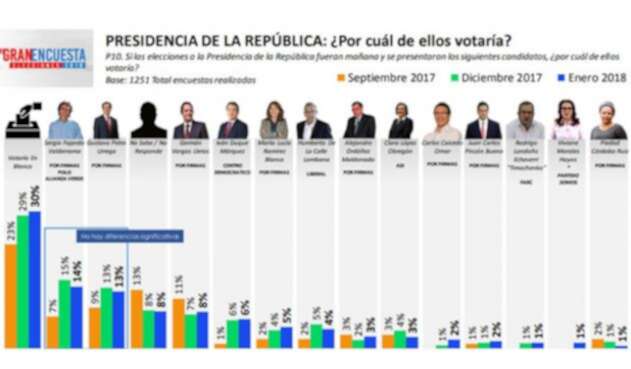 Gran-Encuesta-L-AFM.jpg