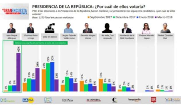 Gran-encuesta-LA-FM.jpg