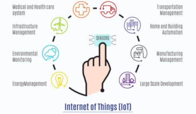 Identidad-Telecom-IoT.jpg