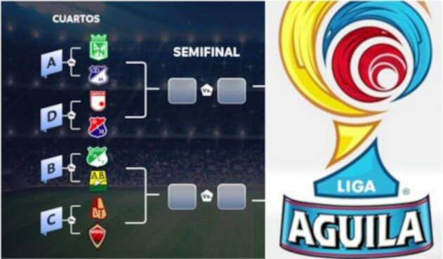 Liga-Águila-LAFm-@Dimayor.jpg