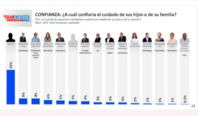 candidatos-hijos.jpg