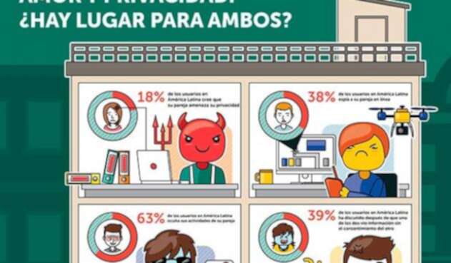 celulardesupareja1.jpg
