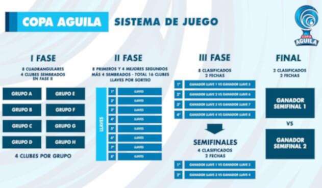 copaaguilasistemadejueg1.jpg