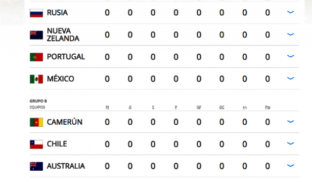 copaconfederaciones2017.png