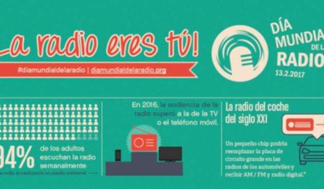 diamundialdelaradio.jpg