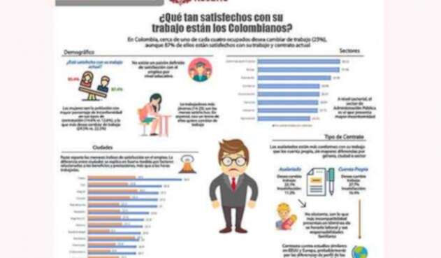 empleoencolombia-universidaddelrosario.jpg