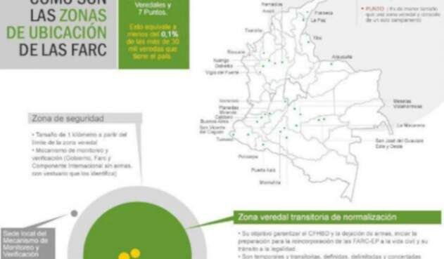 infografialafm.jpg