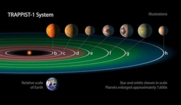 nasaplanetaslafm.jpg
