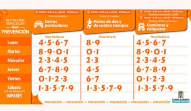 picoyplacaenmedellin.jpg