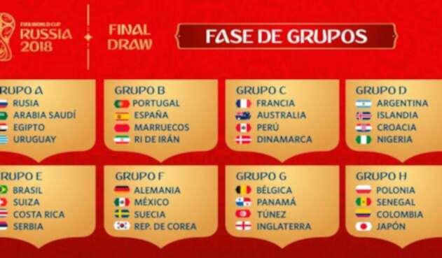 rusia2018grupos.jpg