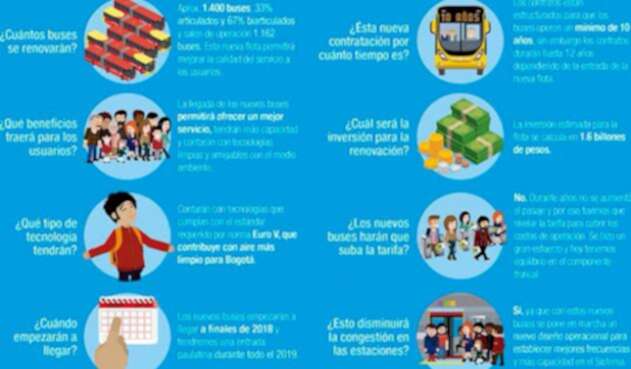 transmileniolicitacion.jpg