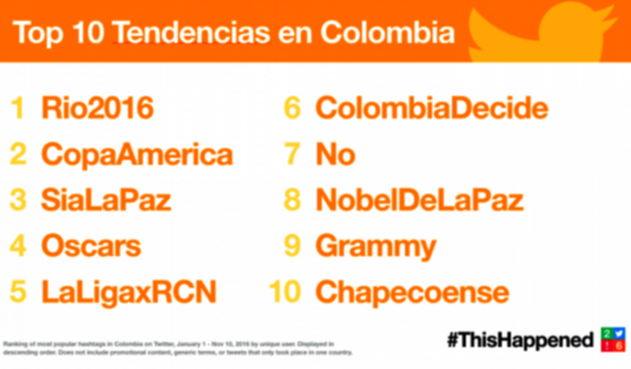 trinadocolombia.png