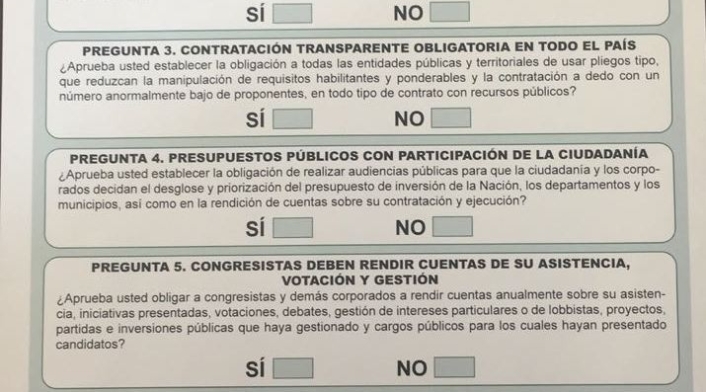 El formulario de la consulta anticorrupción