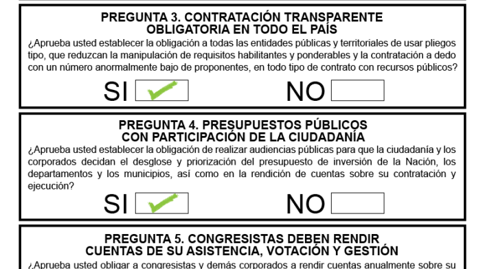 Los términos de la consulta anticorrupción Los términos de la consulta anticorrupción