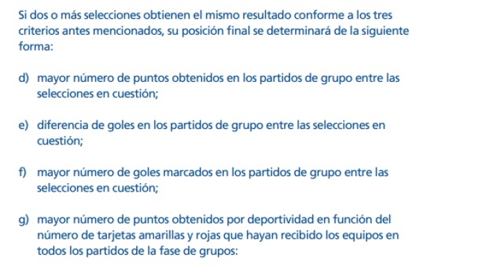 Criterios de clasificación para la fase de octavos de la FIFA
