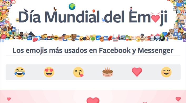 Los emoji más utilizados en Colombia
