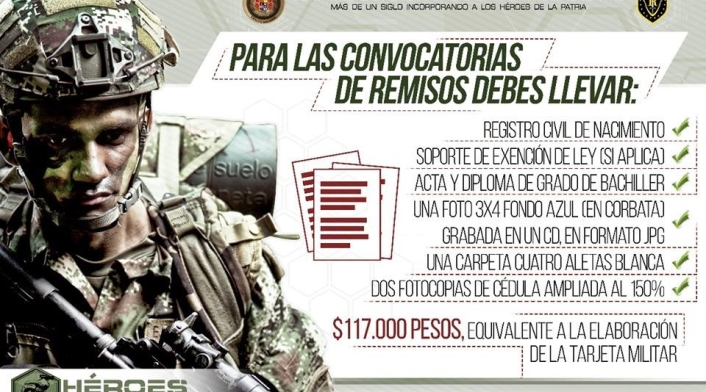 Requisitos Remisos