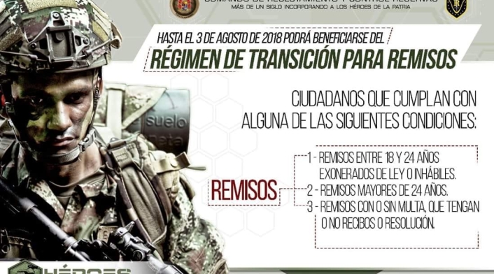 Requisitos Remisos