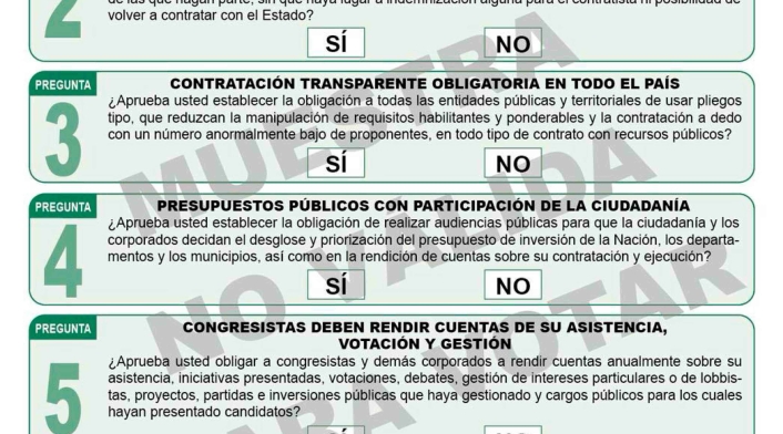 Las preguntas de la Consulta Anticorrupción