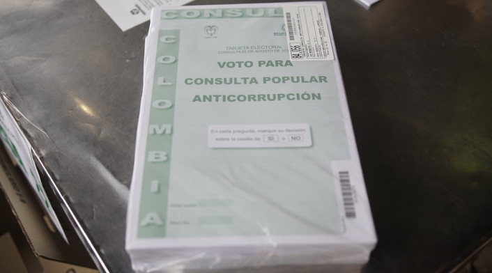 Paquete de la consulta anticorrupción Paquete de la consulta anticorrupción