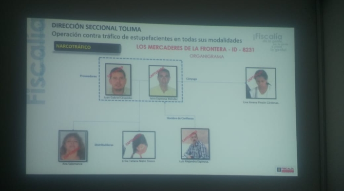 Capturados seis integrantes de la organización delincuencial