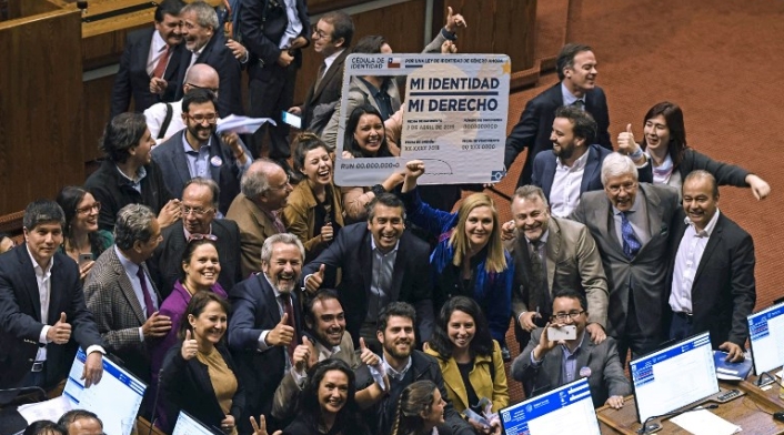 Ley de Identidad de Género Ley de Identidad de Género