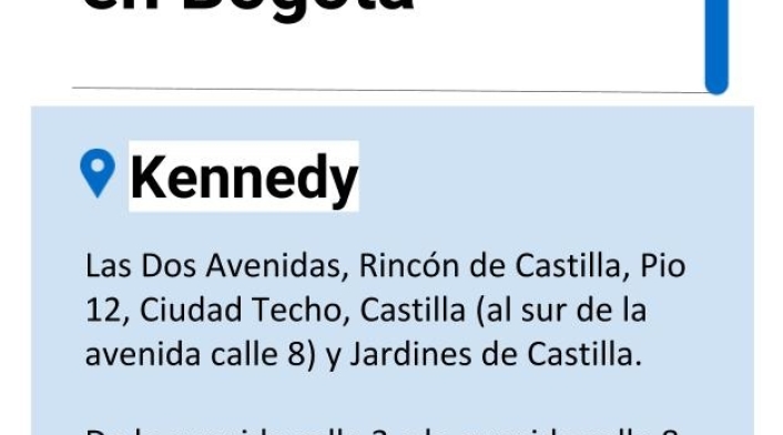 Plantilla de cortes de agua