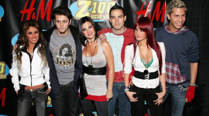 RBD